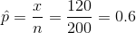 \hat{p}=\frac{x}{n}=\frac{120}{200}=0.6