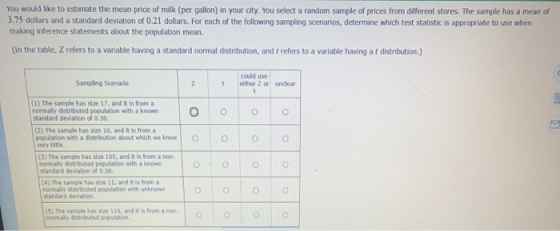 You would like to estimate the mean price of milk (per gallon) in your city. You select a random sample of prices from differ