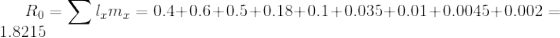 R_{0}=\sum l_{x}m_{x}=0.4+0.6+0.5+0.18+0.1+0.035+0.01+0.0045+0.002=1.8215