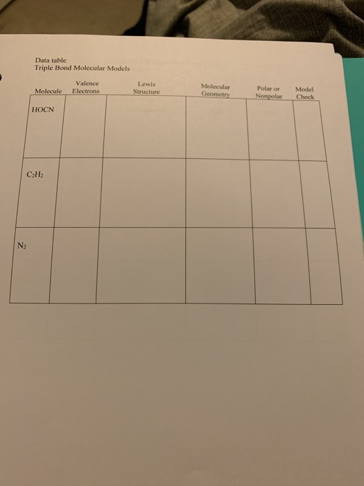 Data table Triple Bond Molecular Models Molecule Valence Electrons Lewis Structure Molecular Geometry Polaror Nonpolar Model