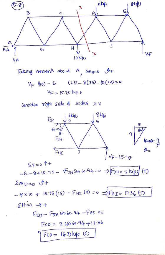 6 kap) Sub El 10 kips VA Taking moments about A, ENAEO It VA 40) - 6. (25)–8(35) 70 (20)=0 - VF = 15.15 kaps Covider right si