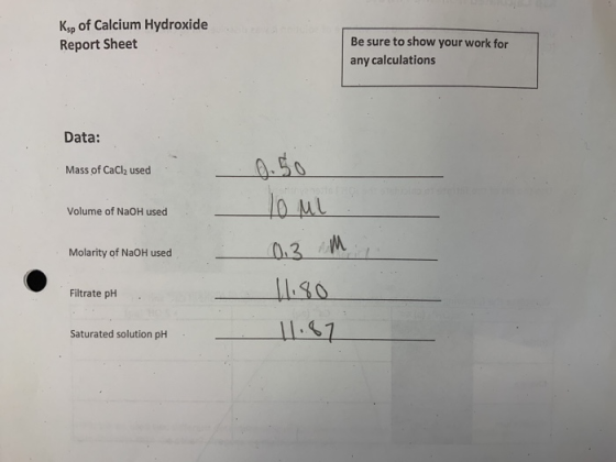 Ksp of Calcium Hydroxide Report Sheet Be sure to show your work for any calculations Data: A50 Mass of CaCl2 used Volume of N