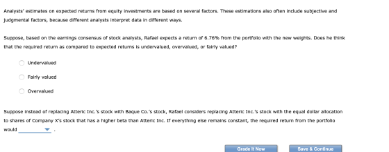 Analysts estimates on expected returns from equity investments are based on several factors. These estimations also often in