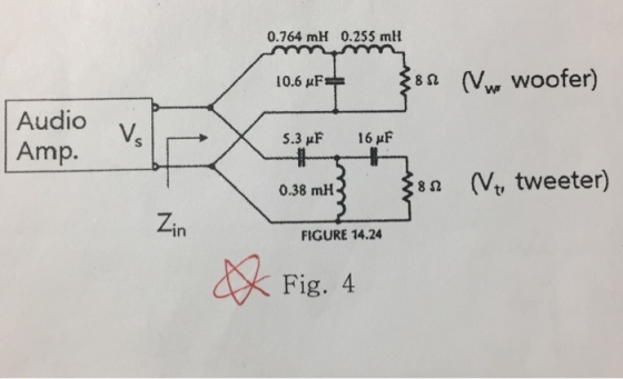 0.764 mH 0.255 mH (Vw woofer) 10.6 ?F 8? Audio Amp. V. (Vt, tweeter) 0.38 mH 8? Zin FIGURE 14.24 Fig. 4