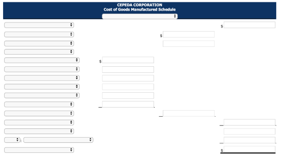CEPEDA CORPORATION Cost of Goods Manufactured Schedule