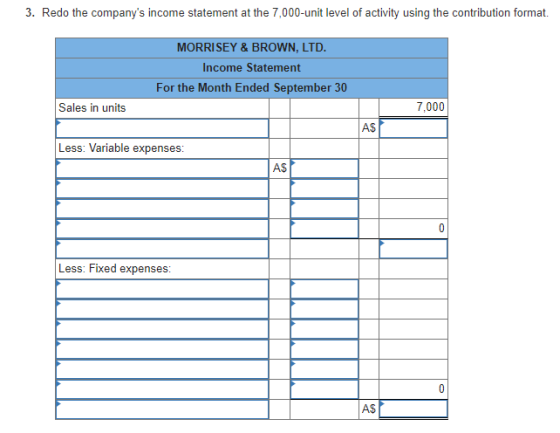 3. Redo the companys income statement at the 7,000-unit level of activity using the contribution format. MORRISEY & BROWN, L