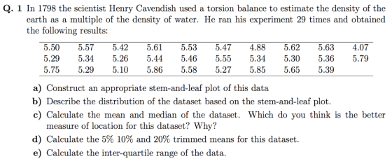Q. 1 In 1798 the scientist Henry Cavendish used a torsion balance to estimate the density of the earth as a multiple of the density of water. He ran his experiment 29 times and obtained the following results: 5.505.575.425.615.53 5.47 4.885.625.63 4.07 5.29 5.34 5.26 5.445.46 5.55 5.34 5.30 5.365.79 5.75 5.29 5.105.86 5.58 5.27 5.85 5.65 5.39 a) Construct an appropriate stem-and-leaf plot of this data b) Describe the distribution of the dataset based on the stem-and-leaf plot c) Calculate the mean and median of the dataset. Which do you think is the better measure of location for this dataset? Why? d) Calculate the 5% 10% and 20% trimmed means for this dataset. e) Calculate the inter-quartile range of the data.