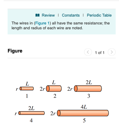 Review l Constants l Periodic Table The wires in (Figure 1) all have the same resistance; the length and radius of each wire are noted. Figure 〈 1of1 〉 2L 2L 4L 4