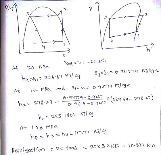 2 At 120 kPa Kat:T--22-3r hịshi: 236 67 KT/kg Sg:h=0.qu 779 ky ka. At a MPa