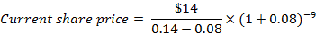 6-(800 +1) X-0020 = aoud a T$