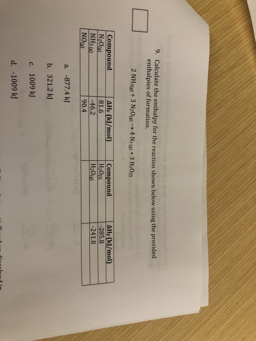 9. Calculate the enthalpy for the reaction shown below using the provided enthalpies of formation. 2 NH3(g) + 3 N20() ► 4 Nz(