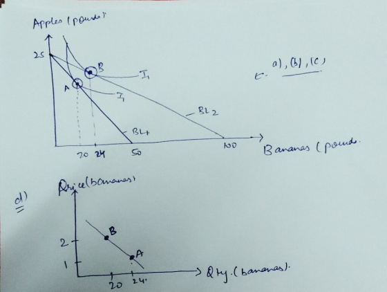 plus (pour 2S a),(b) , (C丿 nas (poud 2 Ar 20 24 bananas).