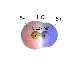 6 HC HCI δ+ 0.127 nm