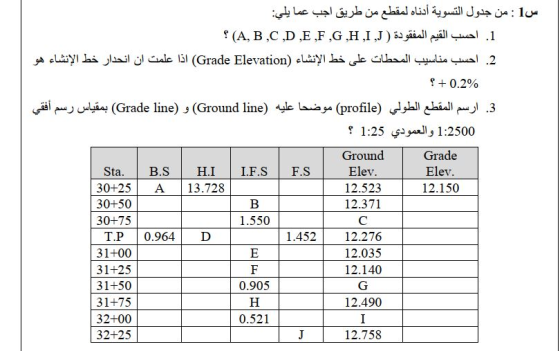 س1 : من جدول التسوية أدناه لمقطع من طريق اجب عما يلي: 1. احسب القيم المفقودة (A , B , C , D , E , F , G , H , I , J) ؟ 2. احس