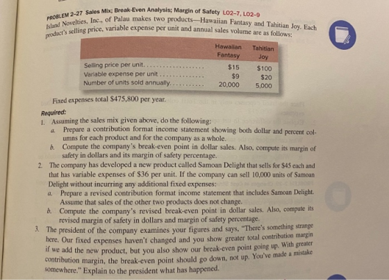 PROBLEM 2-27 Sales Mix; Break- Island Novelties, Inc., of Pa products selling price, variable les Mix; Break-Even Analysis;
