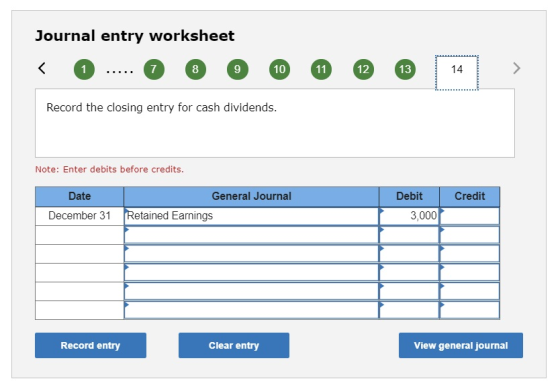 Journal entry worksheet <o.... O O O O ® ® * > Record the closing entry for cash dividends. Note: Enter debits before credits
