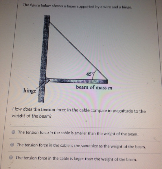 The figure below shows a beam supported by a wire and a hinge. 45% beam of mass m hinge How does the tension force in the cable compare in magnitude to the weight of the beam? O The tension force in the cable is smaller than the weight of the beam. O The tension force in the cable is the same size as the weight of the beam. O The tension force in the cable is larger than the weight of the beam.
