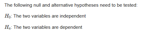 The following null and alternative hypotheses need to be tested: Ho: The two variables are independent H: The two variables a