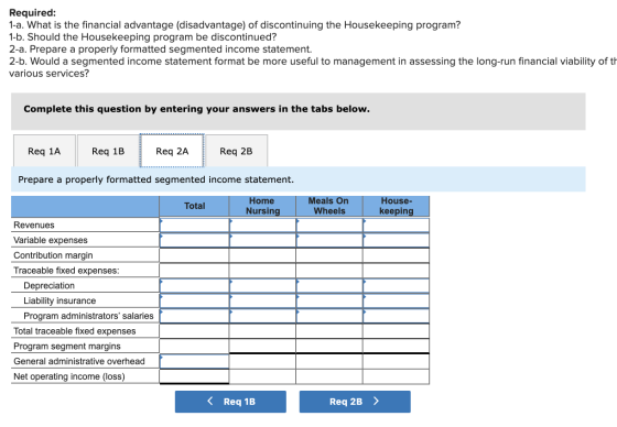 Required: 1-a. What is the financial advantage (disadvantage) of discontinuing the Housekeeping program? 1-b. Should the Hous