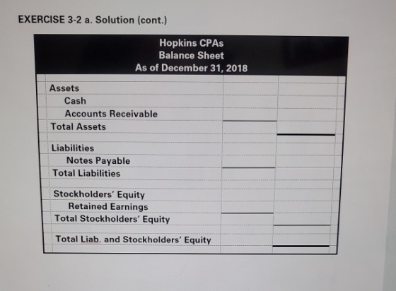 EXERCISE 3-2 a. Solution (cont.) Hopkins CPAS Balance Sheet As of December 31, 2018 Assets Cash Accounts Receivable Total Ass