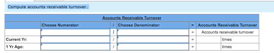 Compute accounts receivable turnover. Accounts Receivable Turnover 1 Choose Denominator: Choose Numerator: = Accounts Receiva