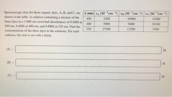 Spectroscopic data for three organic dyes, A, B, and C, are A (nm) EA (M em )eB (Mem)c (M1em-) shown in the table. A soluti