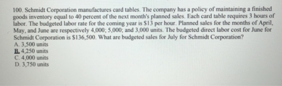 100. Schmidt Corporation manufactures card tables. The company has a policy of maintaining a finished goods inventory equal t