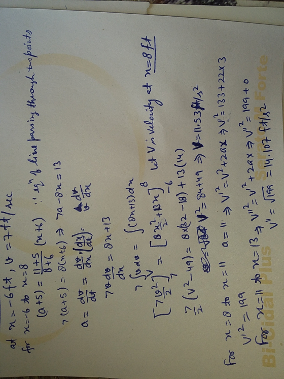 tw) 5411 = (S+