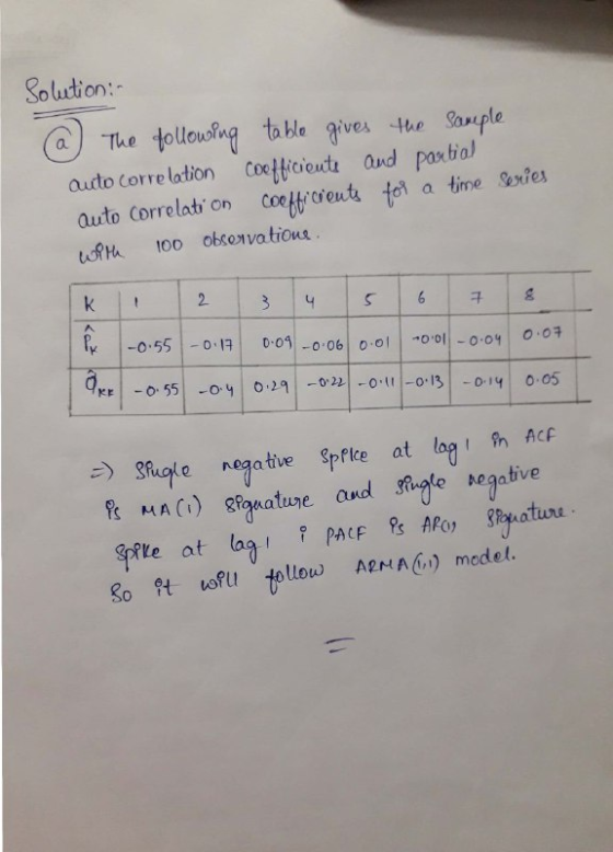 olution:- aucto Corre lation Coetticiouts and paxtial auto Correlati on cort to a time Sries or 10o obsonva tious 구 01 05 ugt