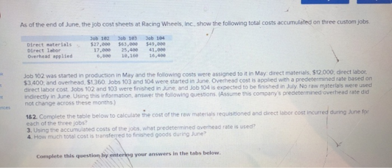 As of the end of June, the job cost sheets at Racing Wheels, Inc., show the following total costs accumulated on three custom