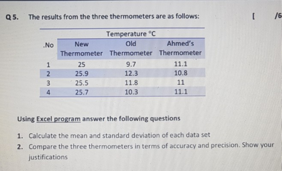 Q5. The results from the three thermometers are as follows: 16 .No An Temperature °C New Old Ahmeds Thermometer Thermometer