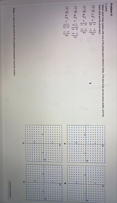 Problem 9. 11 point) Match each linear system with one of the phase plane direction fields. (The blue lines are the arrow sha