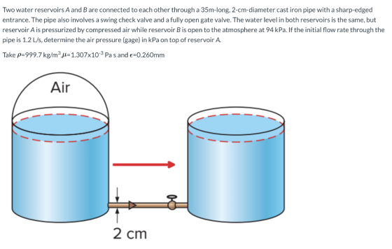 Two water reservoirs A and B are connected to each other through a 35m-long, 2-cm-diameter cast iron pipe with a sharp-edged