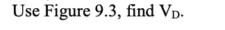 Use Figure 9.3, find VD.