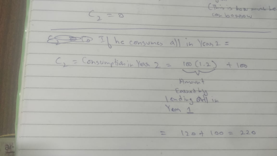 (This is how moth he can borrow G od I lhe consumes all in Year 2= G = Consumption in Year 2 = 100 (1.2) + 100 Amount Eathed
