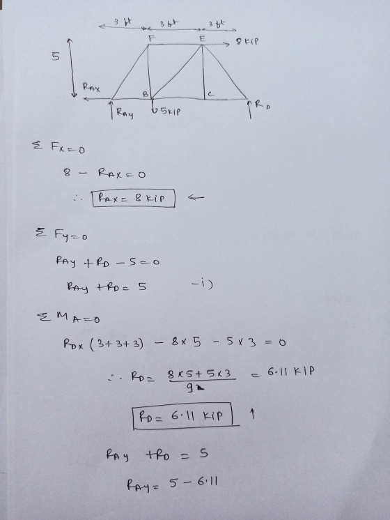 3 ft 3 ft 3 ft E 8kip RAX B RAY 15kip PRO { Freo 8 - RAX=0 Rax= 8 kip K & Fyzo Ray & Ro-5=0 Ray tro= 5 -i) § MA=0 Rox (3+3+3)