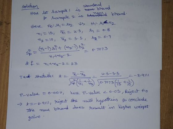 Selution standeud is Here let sample I > bample 2 nt brand Stordeud brand. Hi- HRU2 Here Ho:,=2 us n2 = 10, Xg = 5.S, bg=0.9
