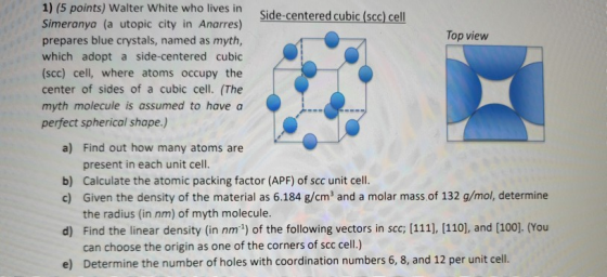Side-centered cubic (scc) cell Top view 1) (5 points) Walter White who lives in Simeranya (a utopic city in Anarres) prepares