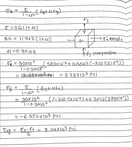 Jize = C Extelty) 1-42 ry E=2G (tel) 30 = 11:5X2(lter] Je Eensile 6 el=0:3043 For compressive .: Jose = 30x10 (389710-6+03043