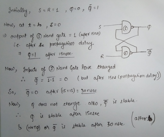 al80, is stable. Intially, S=R=1,9 0,8 = 1 Now, at t= to S=0 2 S P of - output ① Nand gate i.e. after the propagation delay =