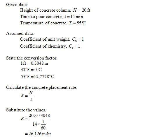 Given data Height of concrete column, H = 20 ft Time to pour concrete, 14 min Temperature of concrete, T=55°F Assumed data Co