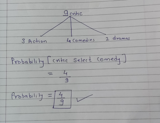 a critic 3 Action 4 comedies 2 dramas Probability I critic select comedy] 4 9 Probability 4 9