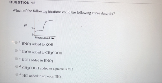 QUESTION 15 Which of the following titrations could the following curve describe? pH Volame Added a. HNO3 added to KOH b. NaO