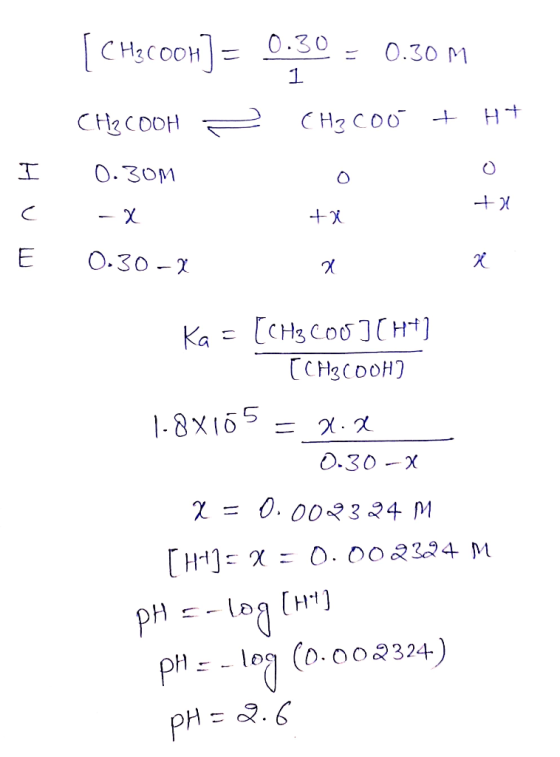 [CH?coon) = 0.30 = 0.30 m = CH₃COo +HT mnH CH₃COOH 0.30M -x E 0.30- +x + +x Ka = [CH3 C00](H+) [CH3COOH) 1.88105=x.x - 0.30-X