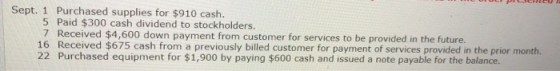 Sept. 1 Purchased supplies for $910 cash. 5 Paid $300 cash dividend to stockholders. 7 Received $4,600 down payment from cust
