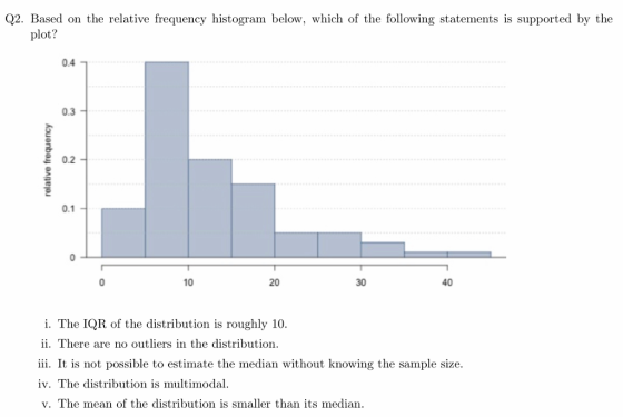 Q2. Based on the relative frequency histogram below, which of the following statements is supported by the plot? 0.4 0.3 2 0.2 0.1 10 20 30 40 is roughly 10. i. The IQR of the distribution ii. There are no outliers in the distribution. iii. It is not possible to estimate the median without knowing the sample size. iv. The distribution is multimoda v. The mean of the distribution is smaller than its median