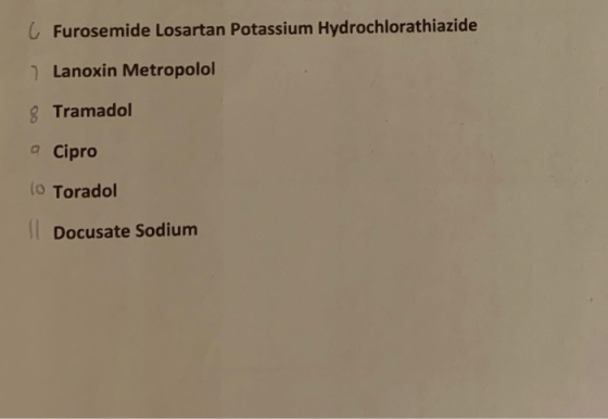 Furosemide Losartan Potassium Hydrochlorathiazide Lanoxin Metropolol 8 Tramadol aCipro (0 Toradol Docusate Sodium