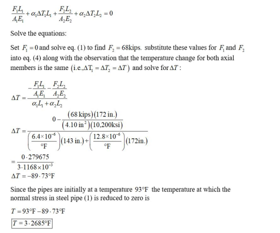 FL FL2 +QATL + +AT,L2 = 0 AE A,E2 Solve the equations: Set F1 = 0 and solve eq. (1) to find F, = 68kips. substitute these val