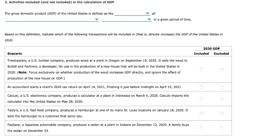 2. Activities included (and not included) in the calcu lation of GDP all The gross domestic product (GDP) of the United State