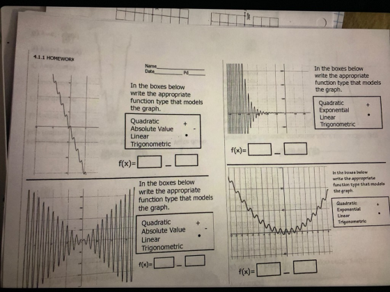 4.1.1 HOMEWORK Name Date In the boxes below write the appropriate function type that models the graph. Pd In the boxes below